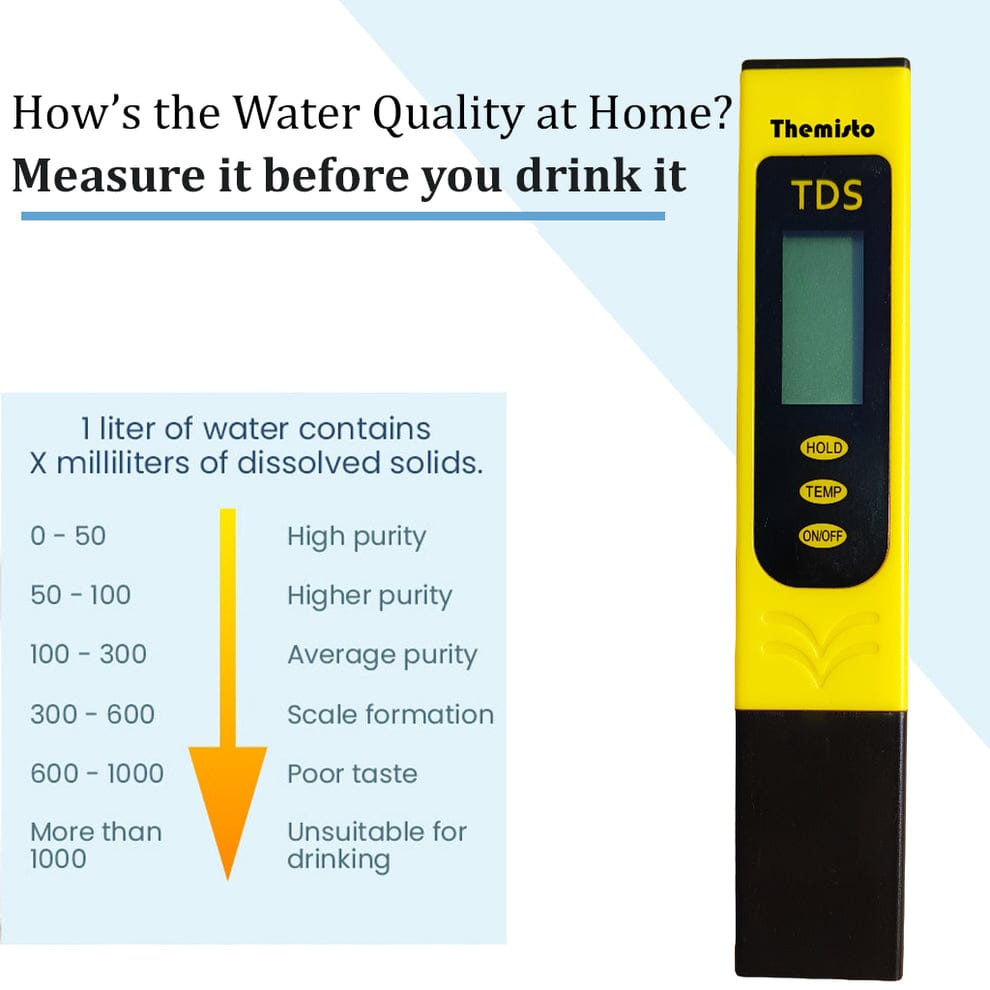 Water Quality Tester TDS EC Temperature Meter