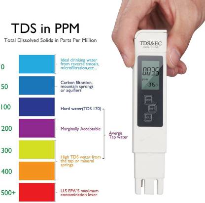 Water Quality Tester TDS EC Temperature Meter